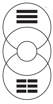 Logo Tian Di Ren