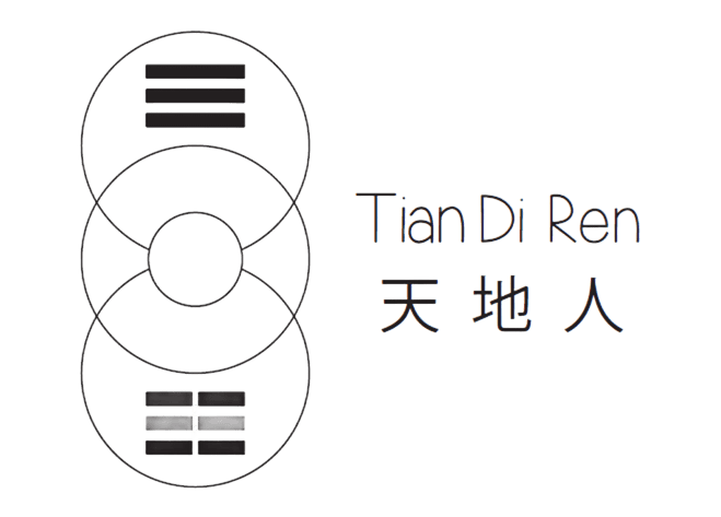 Logo Tian Di Ren